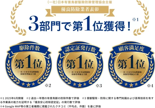 害獣BUZZの受賞歴